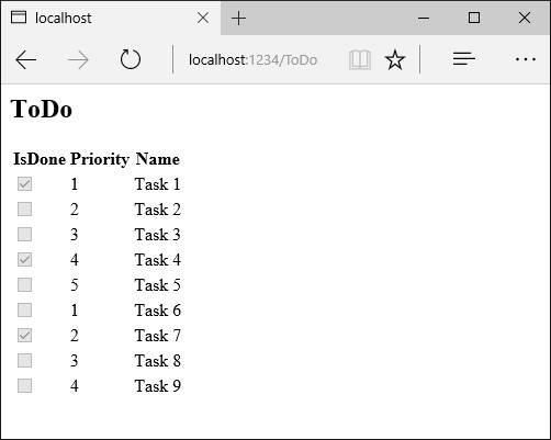 ASP.NETCore中的Razor页面使用视图组件
