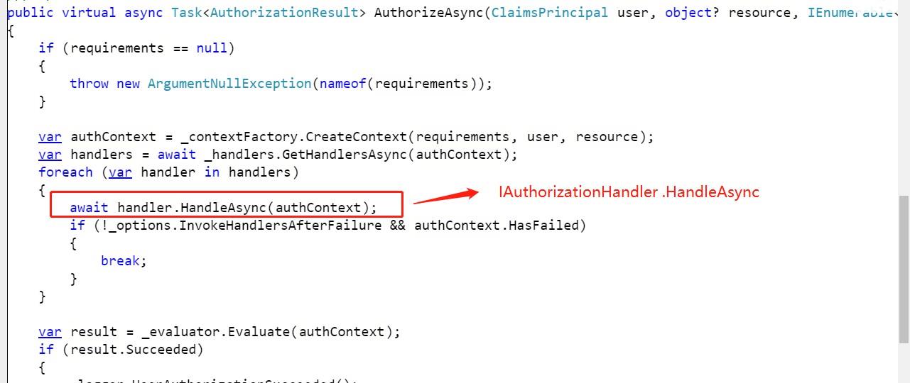 ASP.NET Core中的策略授权和ABP授权
