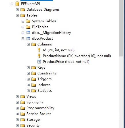 EntityFramework使用DbModelBuilderAPI创建表结构