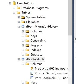 Entity Framework使用Fluent API配置案例