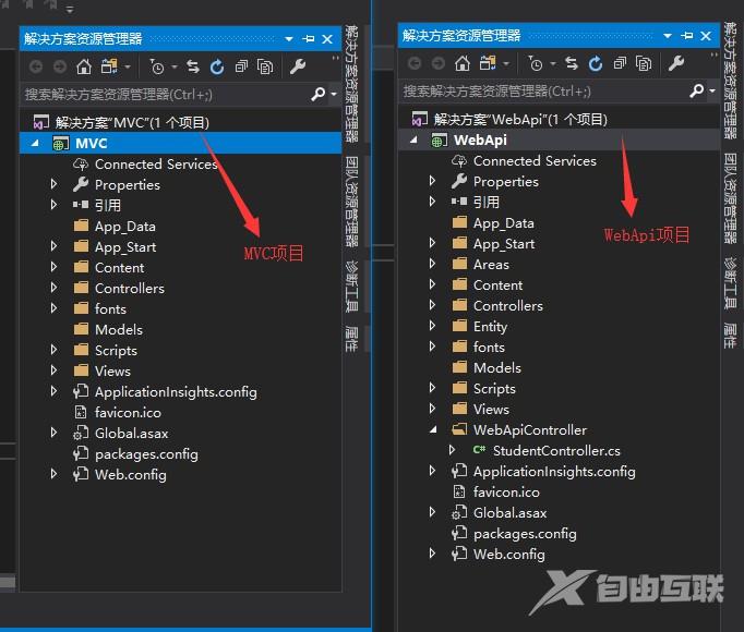 ASP.NET中WebAPI解决跨域问题