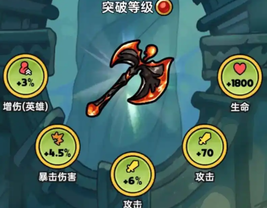 英勇之地星焱战斧获取方法