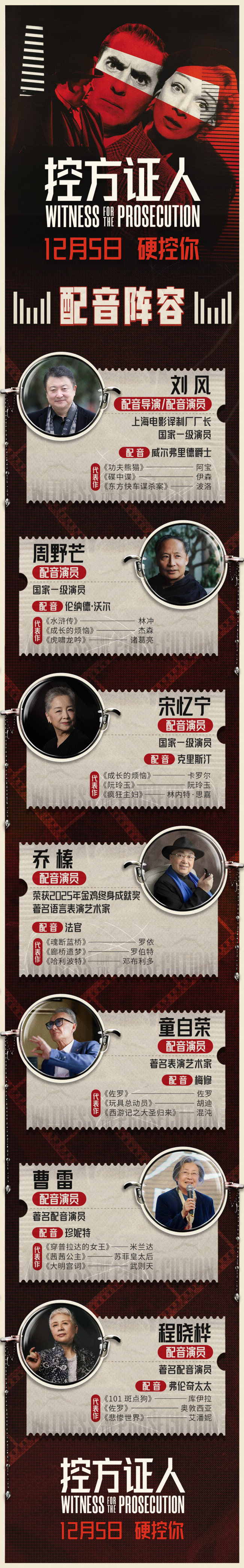 悬疑电影殿堂佳作《控方证人》定档12月5日 首登中国大银幕