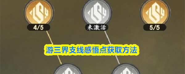 游三界支线感悟点获取方法