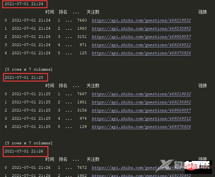 爬虫+可视化 | Python知乎热榜/微博热搜时序图(上篇)