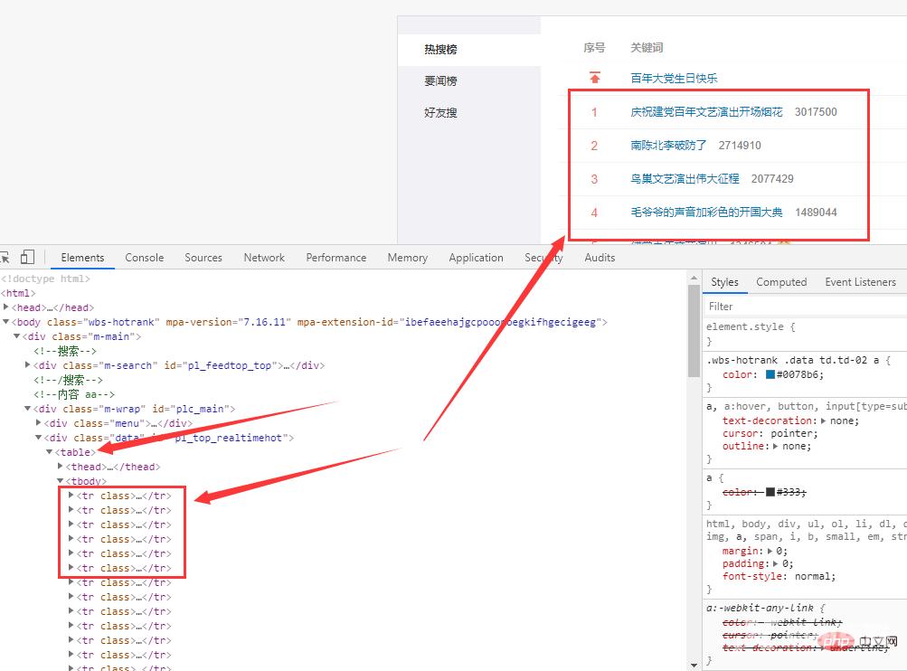 爬虫+可视化 | Python知乎热榜/微博热搜时序图(上篇)