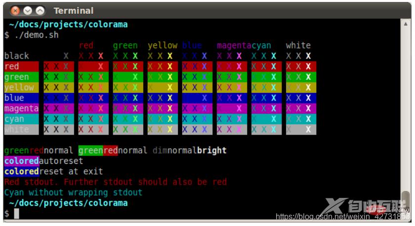 强烈推荐15个事半功倍的Python高级库