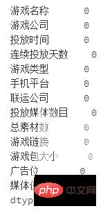 Pandas + Pyecharts | ADX游戏广告投放渠道综合分析