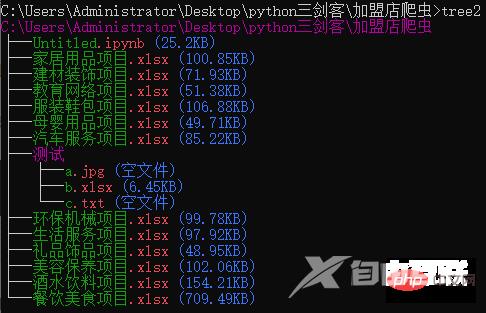 推荐收藏 | 1个Python库,4个超赞功能!