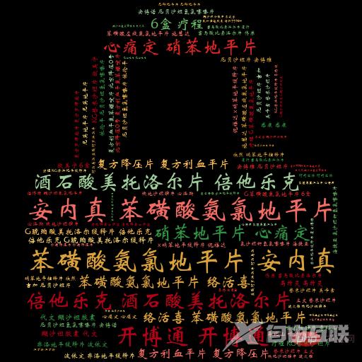 Pandas+Pyecharts | 医院药品销售数据可视化