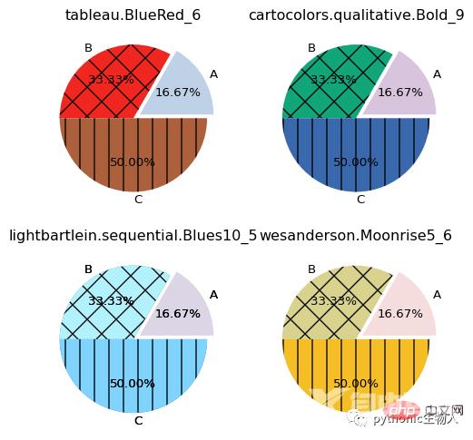 调色板界的“扛把子”-palettable