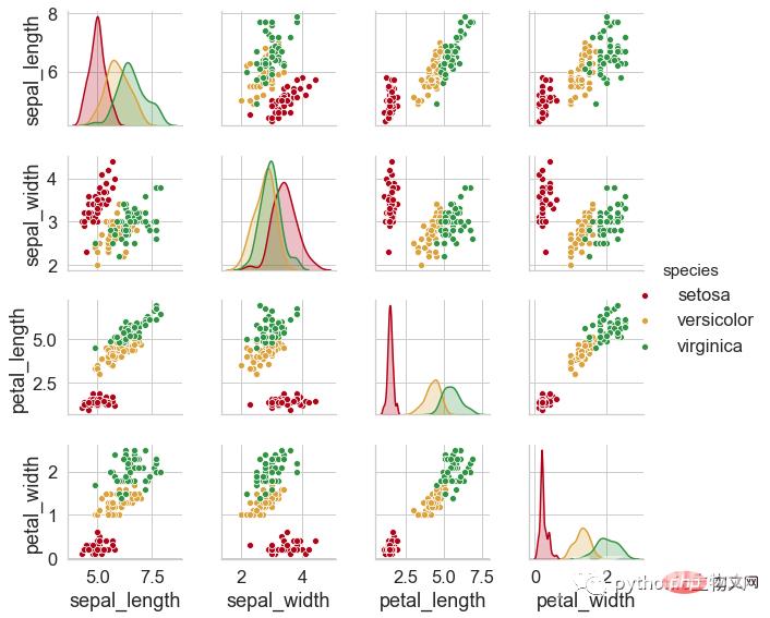调色板界的“扛把子”-palettable