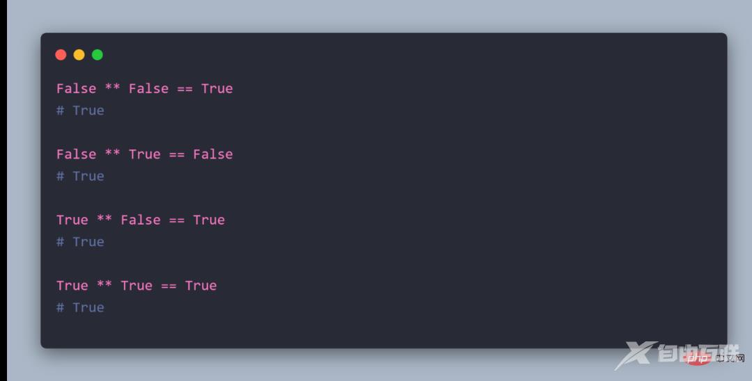 技巧 | 99.9%的人都会犯错的几个Python小常识！