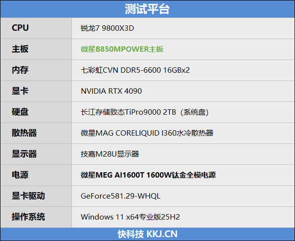 企业级SATA SSD天花板！长江存储SE006 960GB评测：持续3天高负荷测试 全程稳定读写