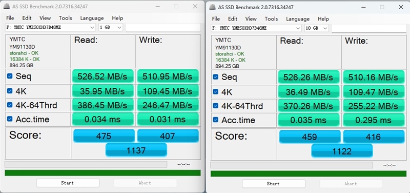 企业级SATA SSD天花板！长江存储SE006 960GB评测：持续3天高负荷测试 全程稳定读写
