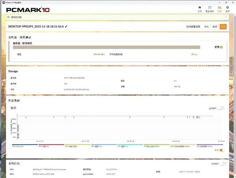 企业级SATA SSD天花板！长江存储SE006 960GB评测：持续3天高负荷测试 全程稳定读写