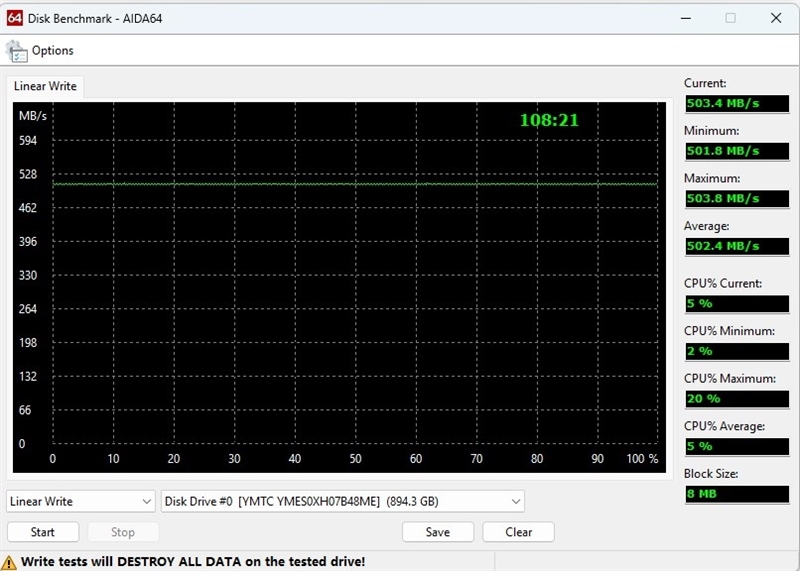企业级SATA SSD天花板！长江存储SE006 960GB评测：持续3天高负荷测试 全程稳定读写