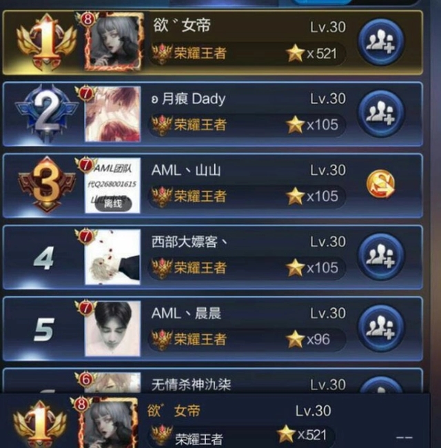 王者荣耀最高多少星 王者荣耀(荣耀王者)历史最高段位多少星