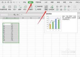 wps文档图表如何设置趋势线