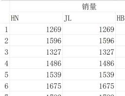 石墨文档求和函数公式怎么用