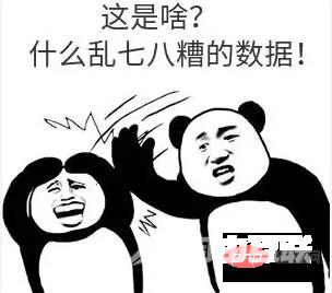 详解16个Pandas函数，让你的 “数据清洗” 能力提高100倍！