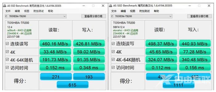 Win11专业工作站版怎么样?