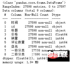 Pandas+Pyecharts | 双十一美妆销售数据分析可视化