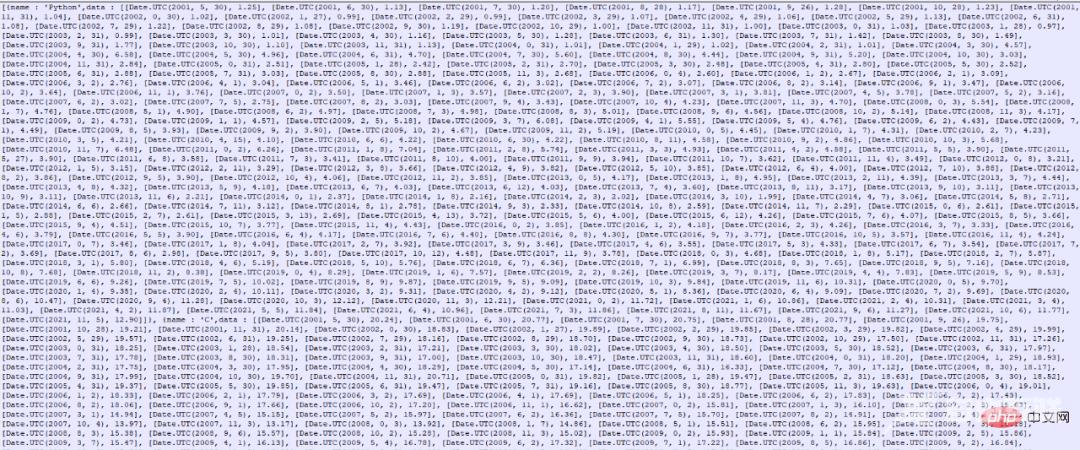 Python实战系列 | 正则提取数据并绘图