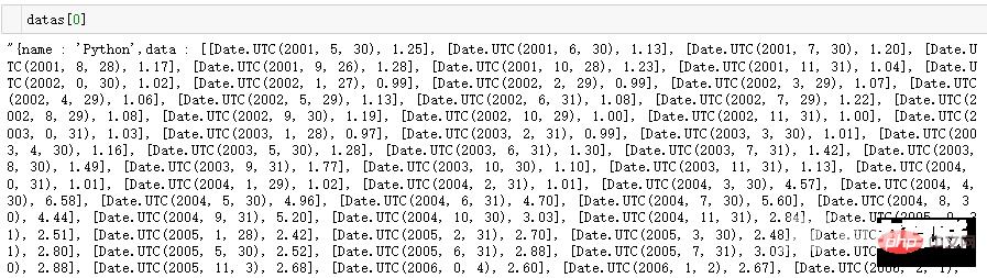Python实战系列 | 正则提取数据并绘图