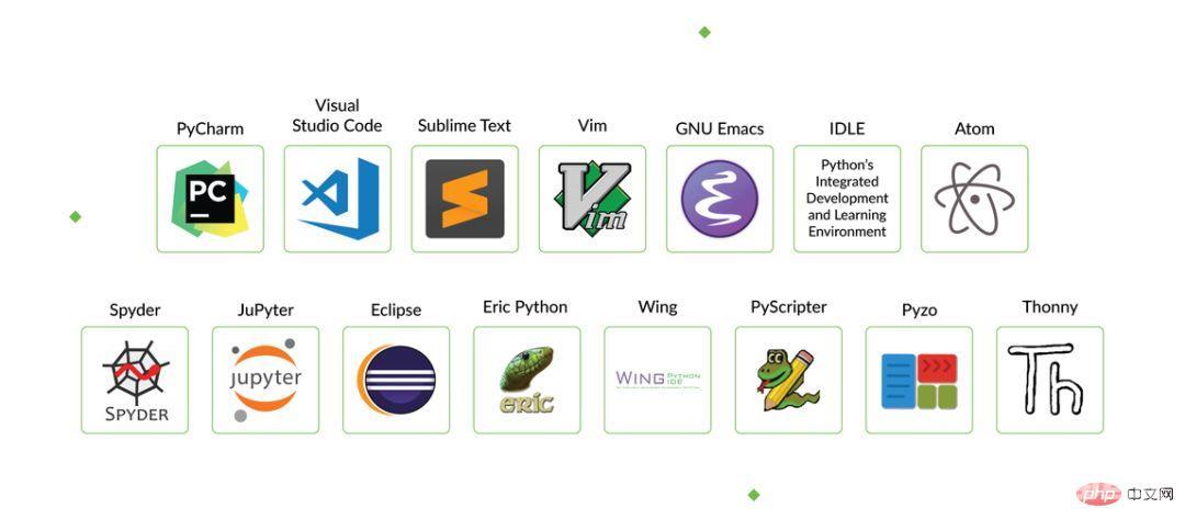 15 款 Python 编辑器/ IDE 详细攻略，总有一款适合你！