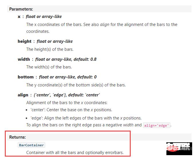 Python-matplotlib | 绘制双y轴图形(图例设置)