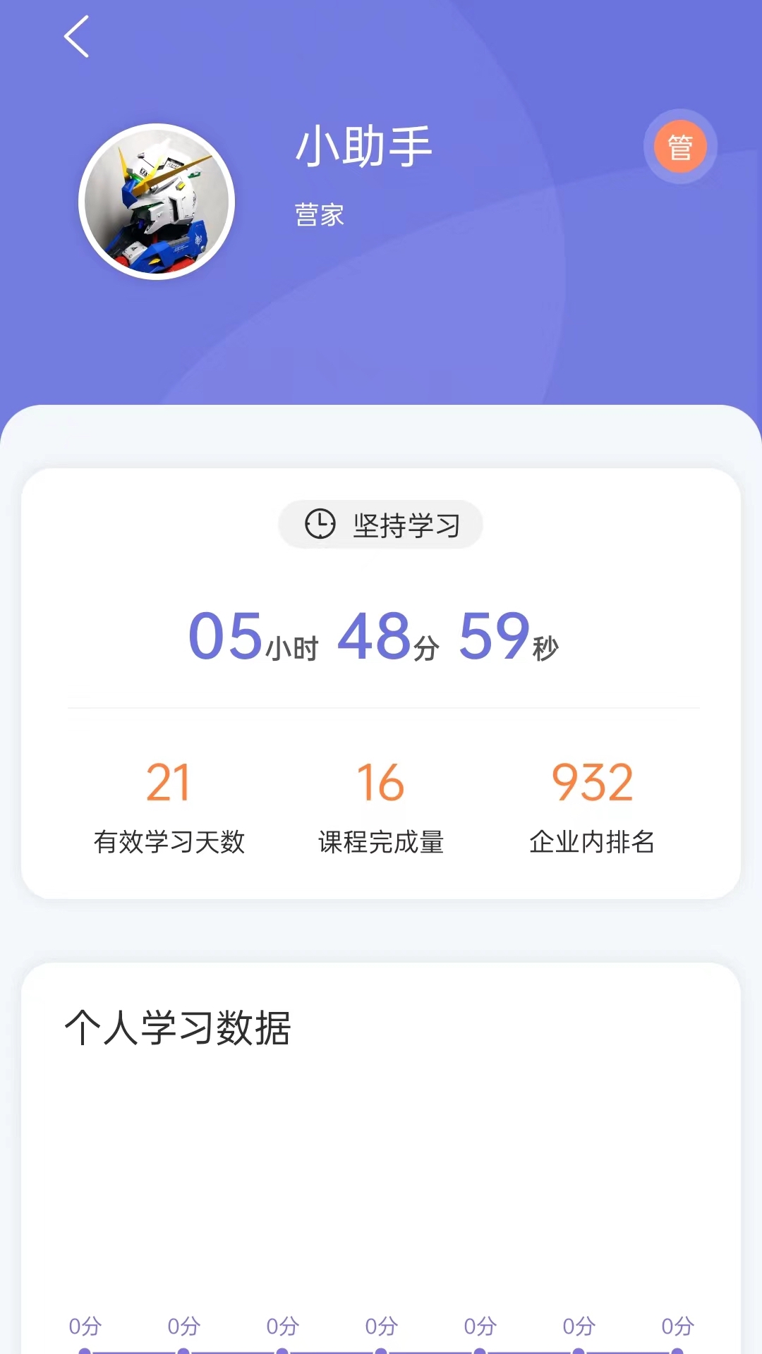 经营突破app最新版