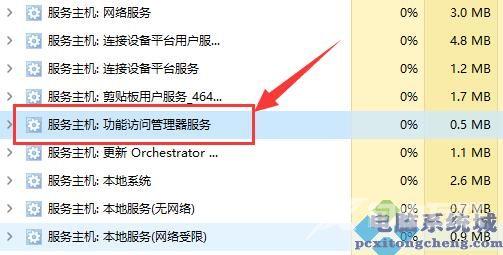 win11系统功能访问管理器服务介绍