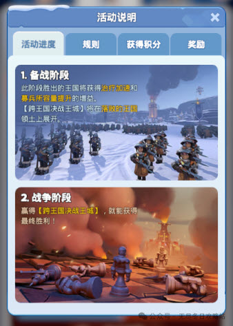 无尽冬日最强王国战争阶段最新玩法攻略
