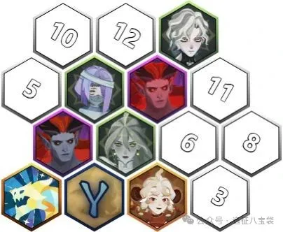 剑与远征启程世界boss瘴孢之菌攻略阵容推荐