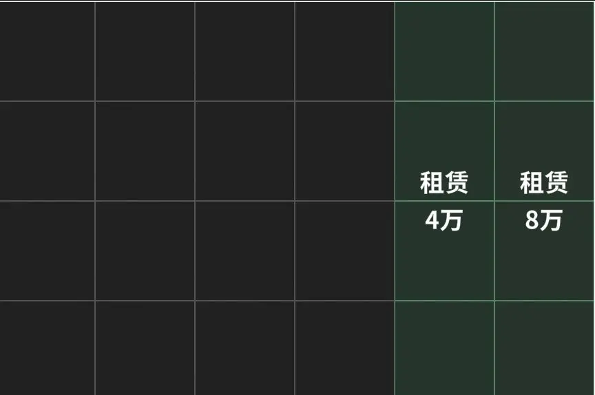我在末日当牛马物品保留优先级攻略