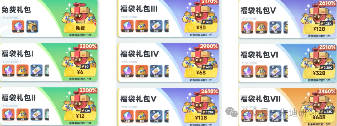 曙光重临龙舟竞渡活动礼包氪金攻略