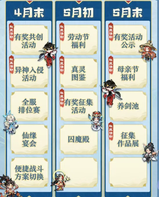 主宰世界囚魔殿活动什么时候出