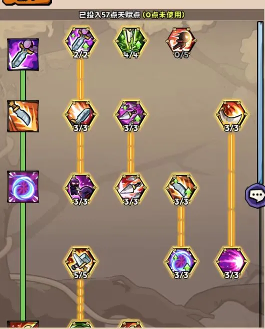 英雄冒险团盗贼60级后提升技巧攻略大全