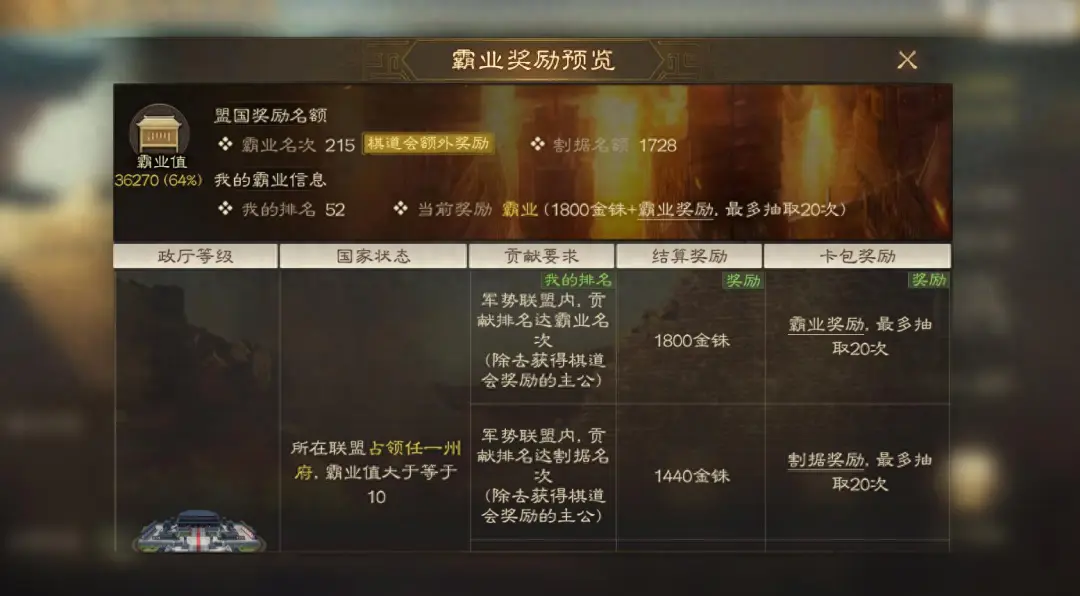 三国志战棋版PK6新赛季备战注意事项一览