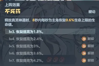 主宰世界斗法回血流搭配推荐攻略