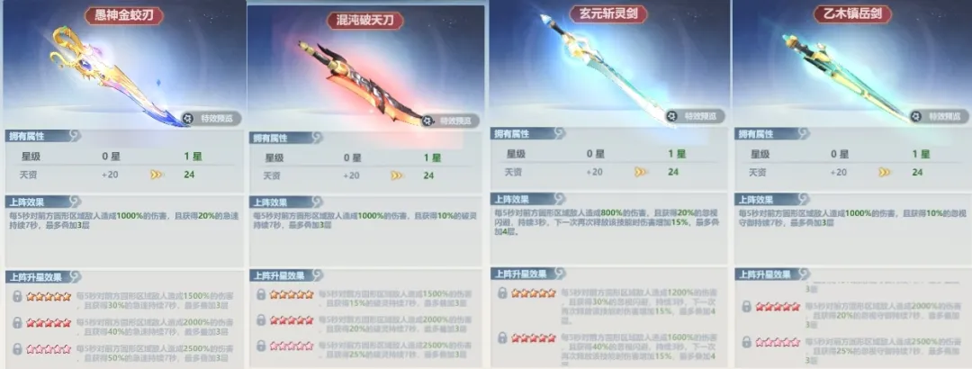 主宰世界仙器选择推荐攻略详解