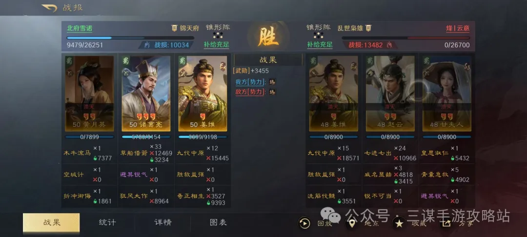 三国谋定天下S6姜维最强阵容推荐