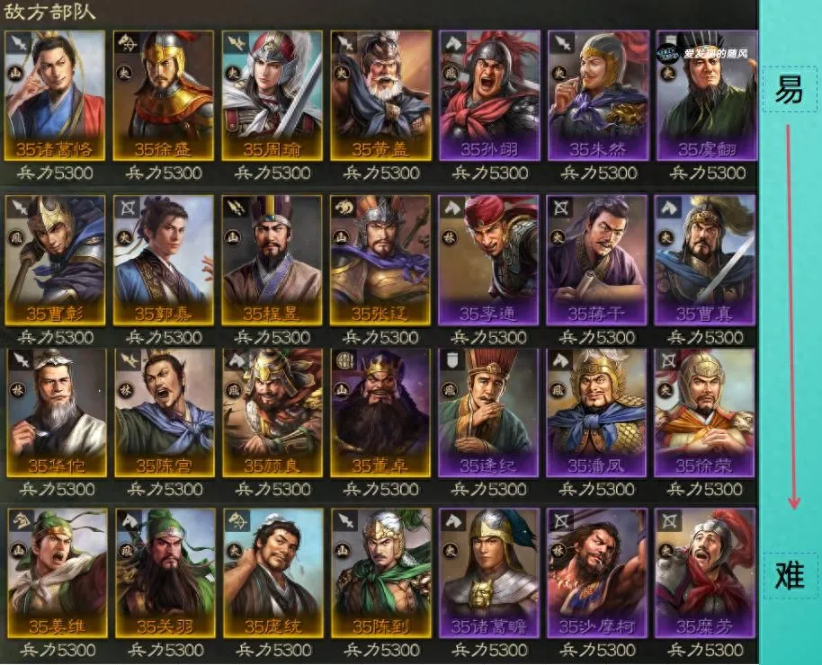 三国志战棋版PK5官渡之战开7攻略详解