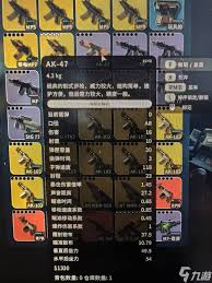 逃离鸭科夫AK103步枪有啥特点