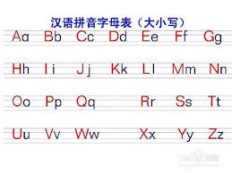 新华字典如何使用