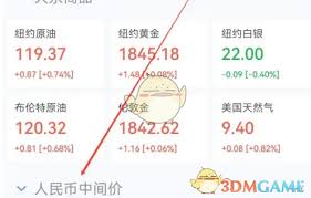 新浪财经如何看软妹币比率