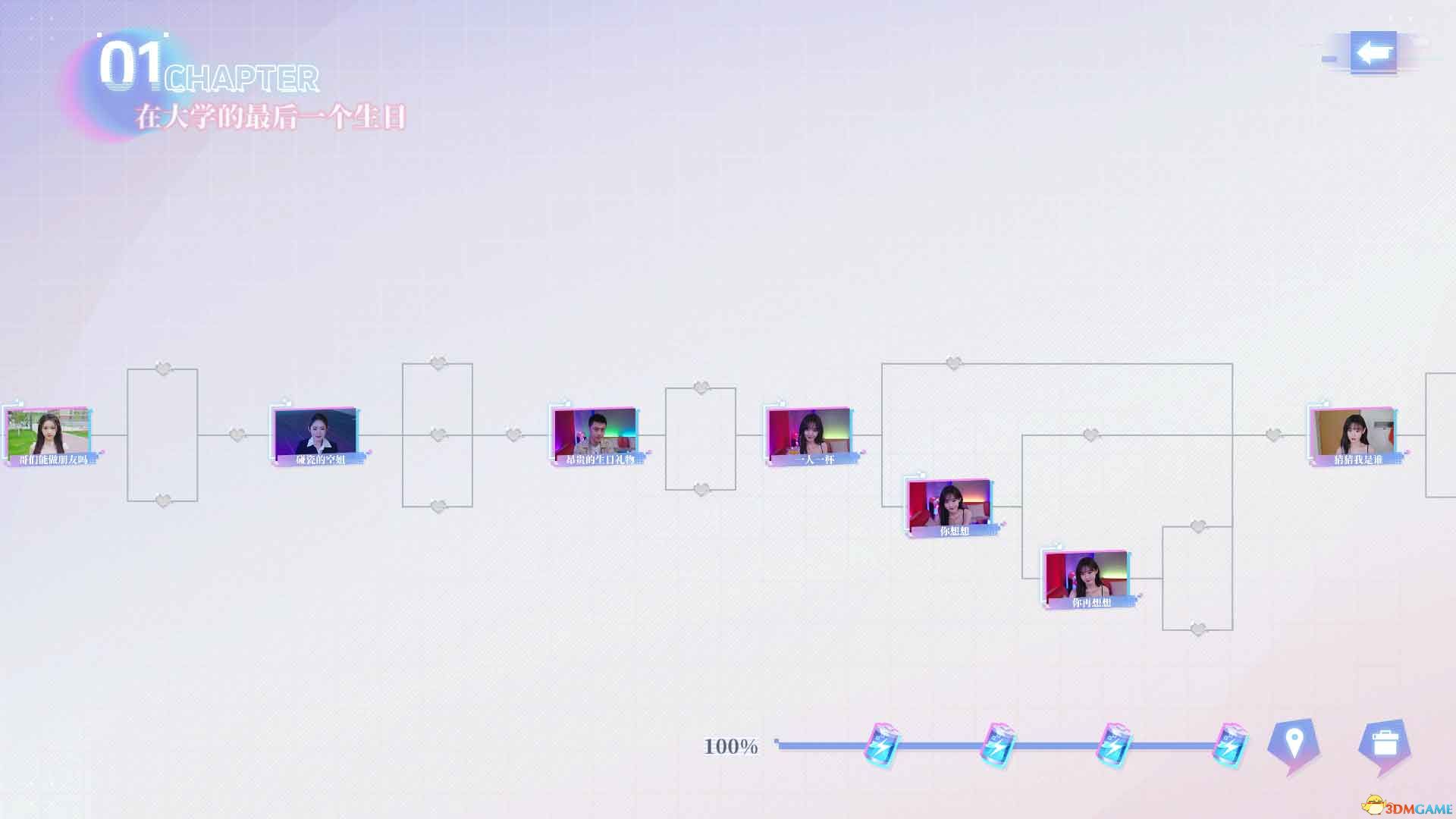 《完蛋！我被美女包围了！前传》全结局路线图 100%流程攻略图