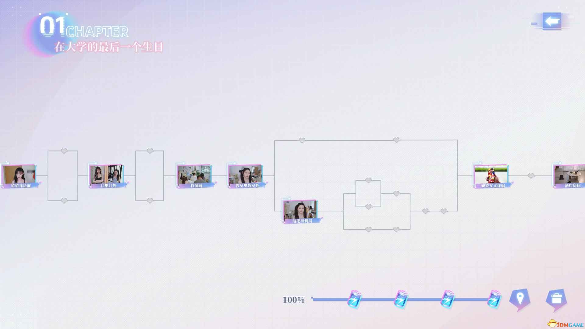 《完蛋！我被美女包围了！前传》全结局路线图 100%流程攻略图