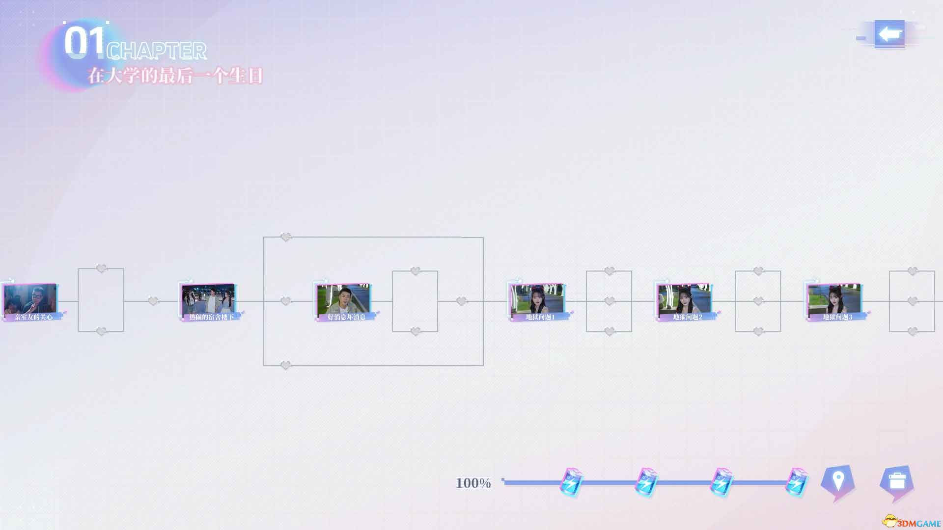 《完蛋！我被美女包围了！前传》全结局路线图 100%流程攻略图